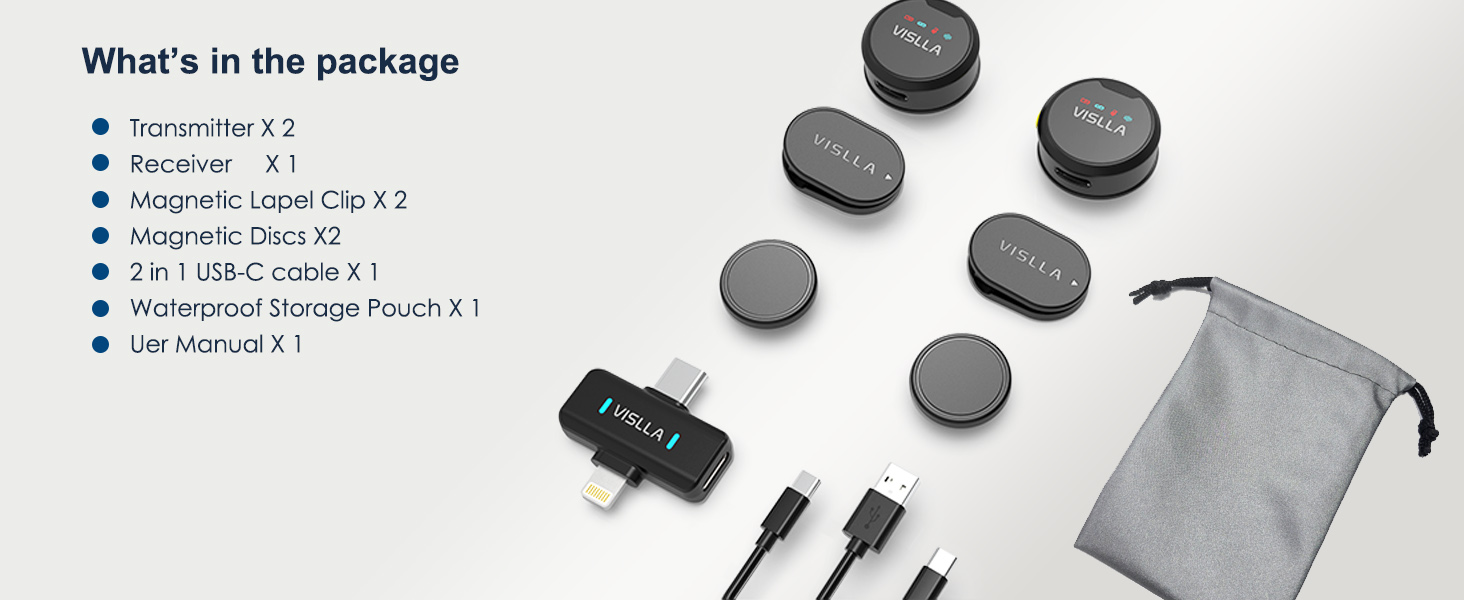 Whats in the package