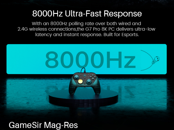 8k aimlabs