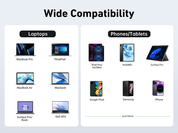 Wide Compatibility