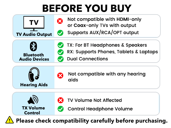 bluetooth transmitter receiver