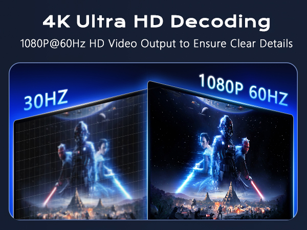 Wireless HDMI Transmitter and Receiver-6