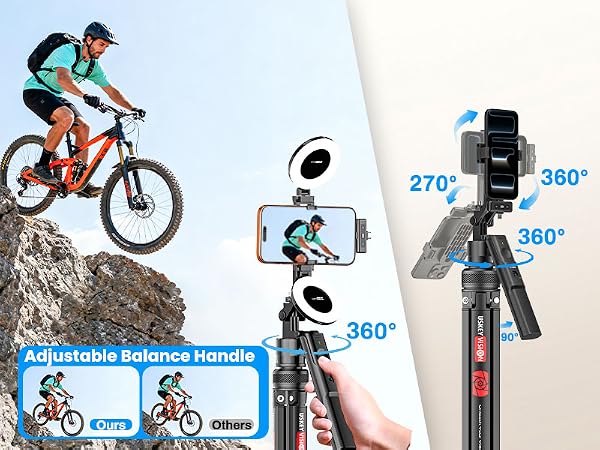 Adjustable Handle