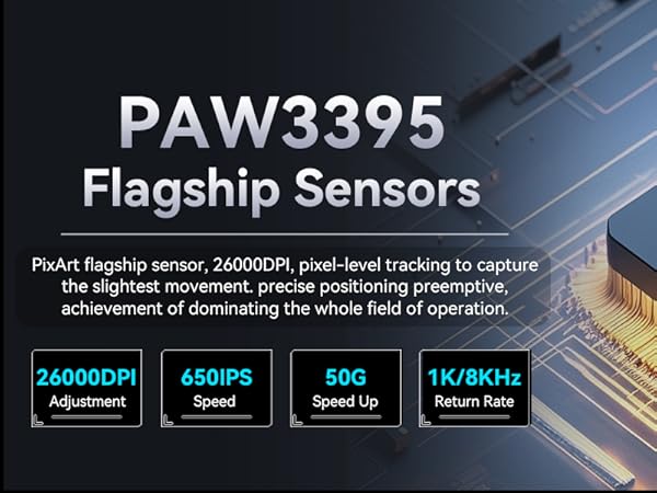  PixArt PAW3395