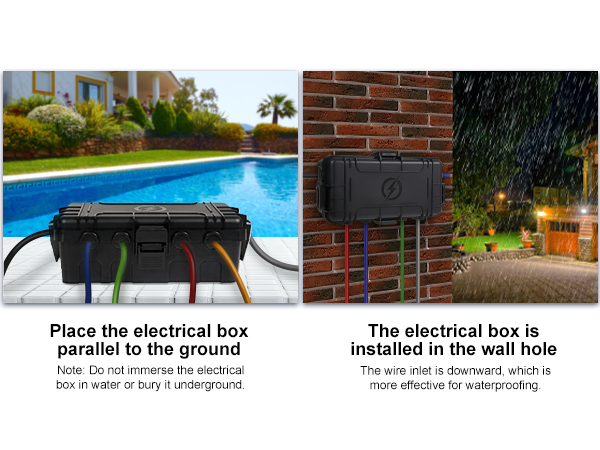 Place your waterproof box correctly