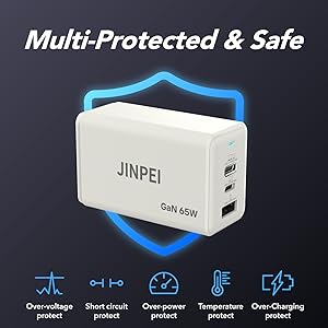 Supreme Quality and Safety Mechanism