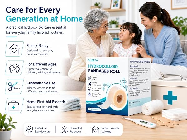 hydrocolloid