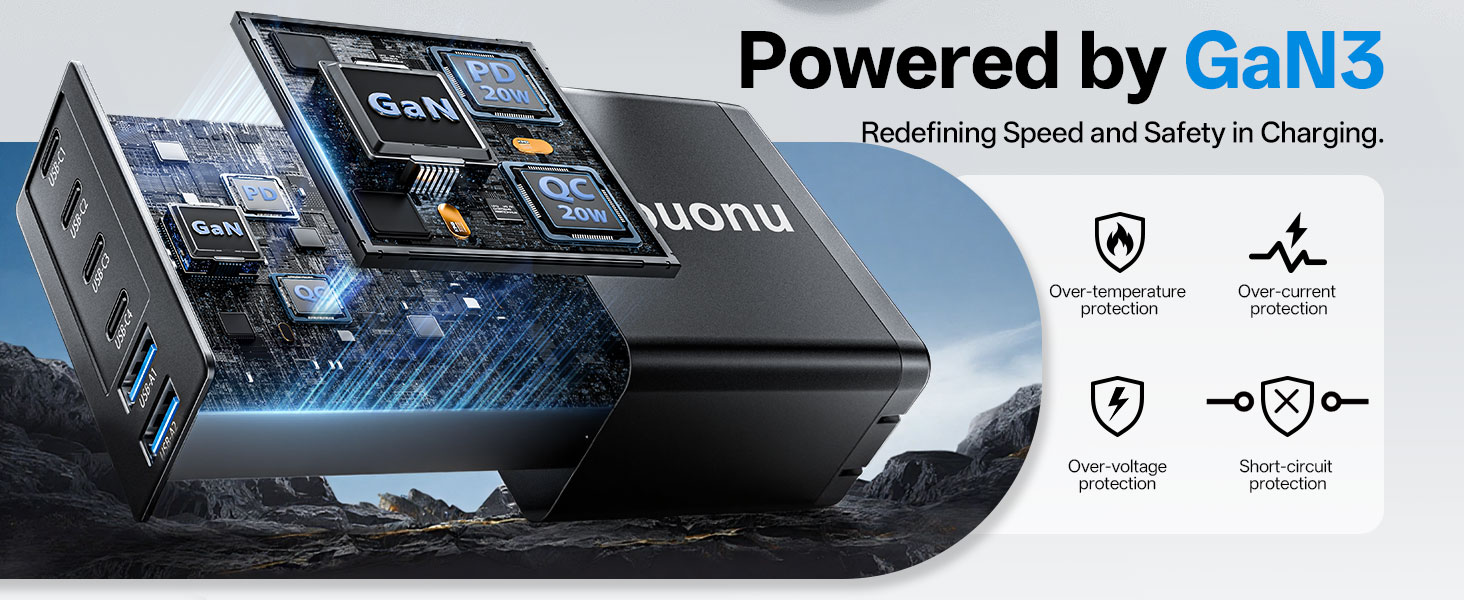 GAN Charger Fast Charging