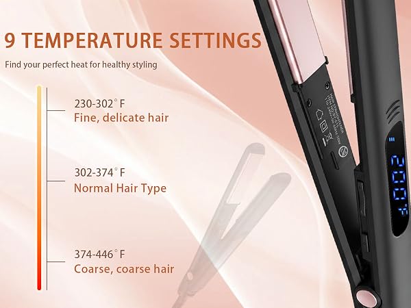 Hair Straightener