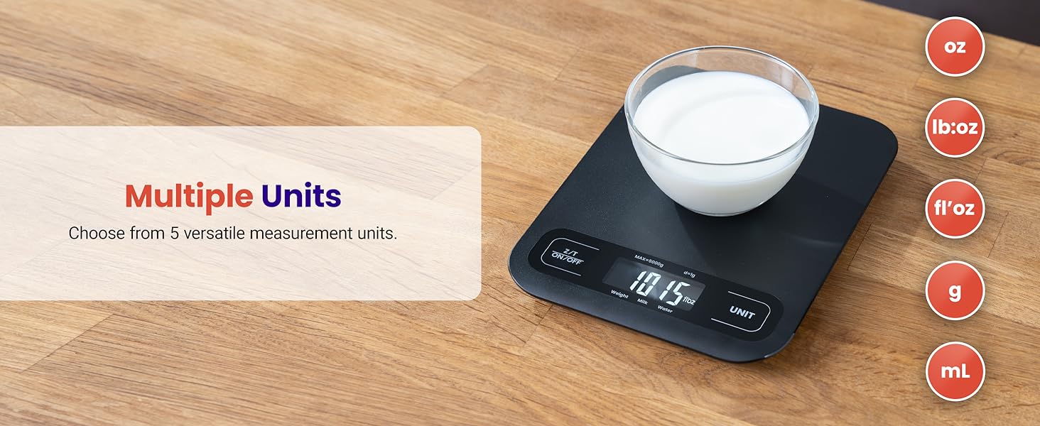 Choose from 5 versatile measurement units.
