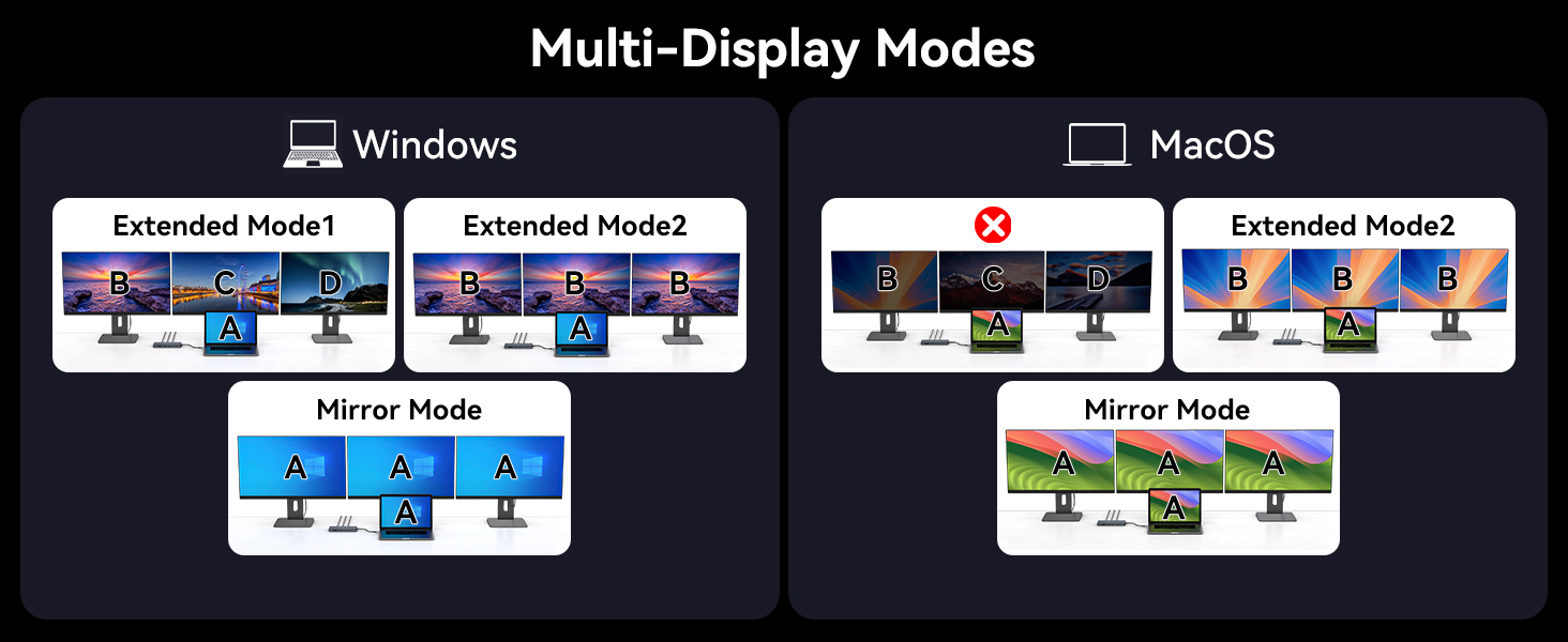 3 monitor drowing station