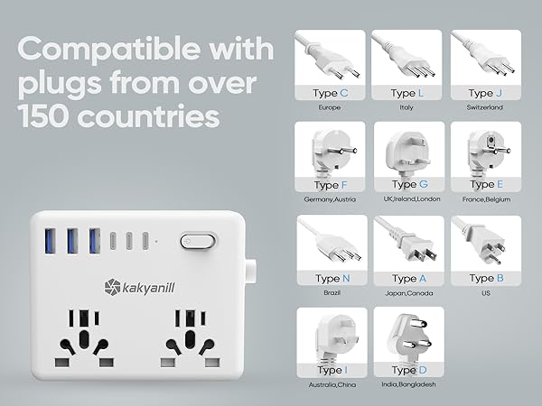 Compatible with most countries