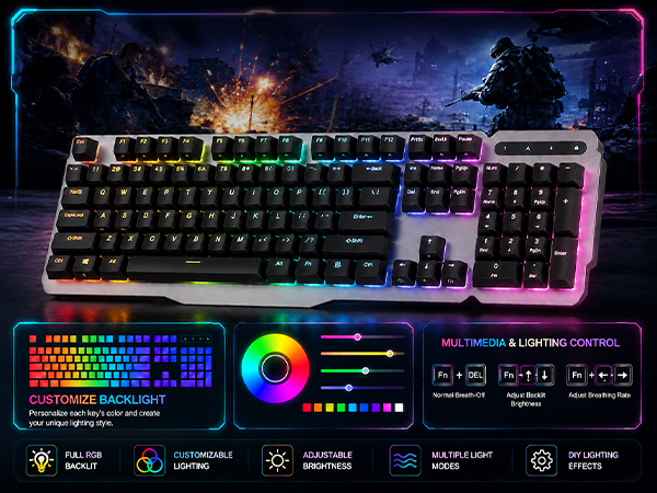 RGB