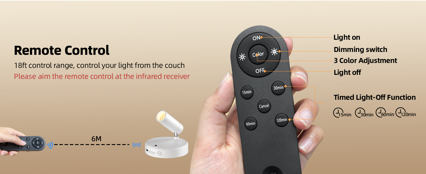 Spotlights Indoor with remote