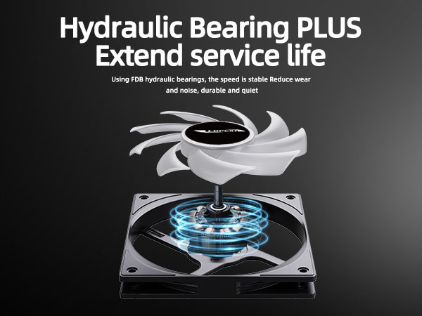 120mm case fan