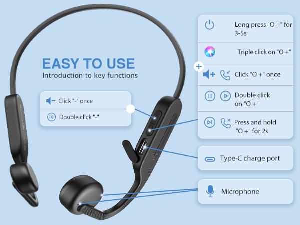 bone conduction headphones