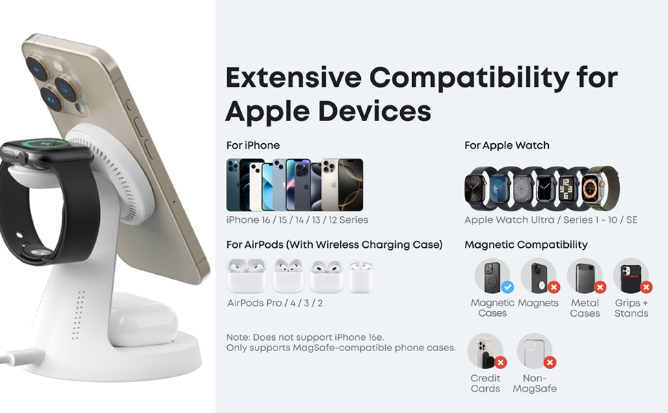 Can charge Apple products that support wireless charging