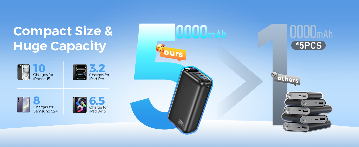 portable charger