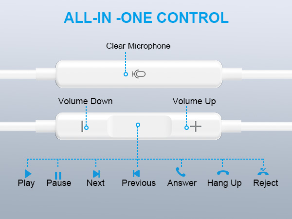 iphone headphones wired