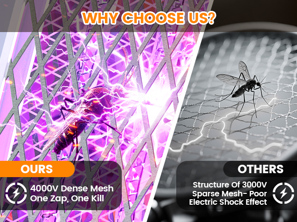 electric tennis racket bug zapper