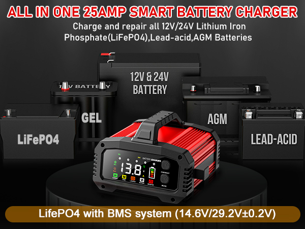 lithium battery charger