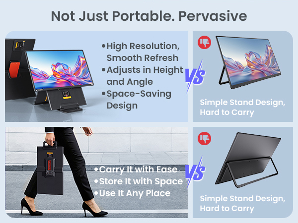 No Just Portable. Pervasive