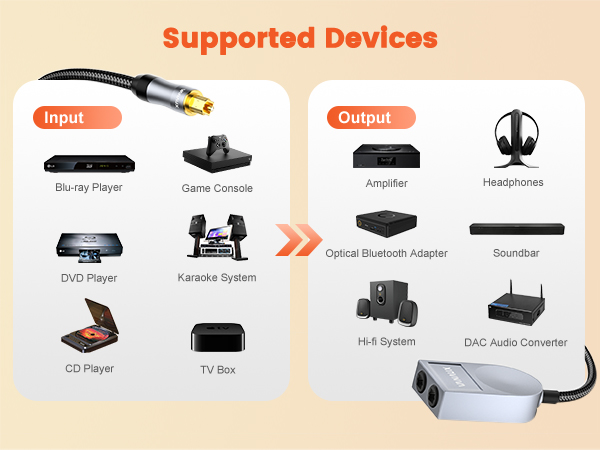 Optical Audio Splitter