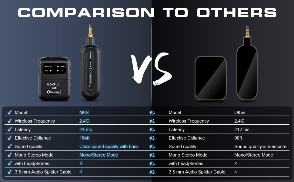 why to chose?