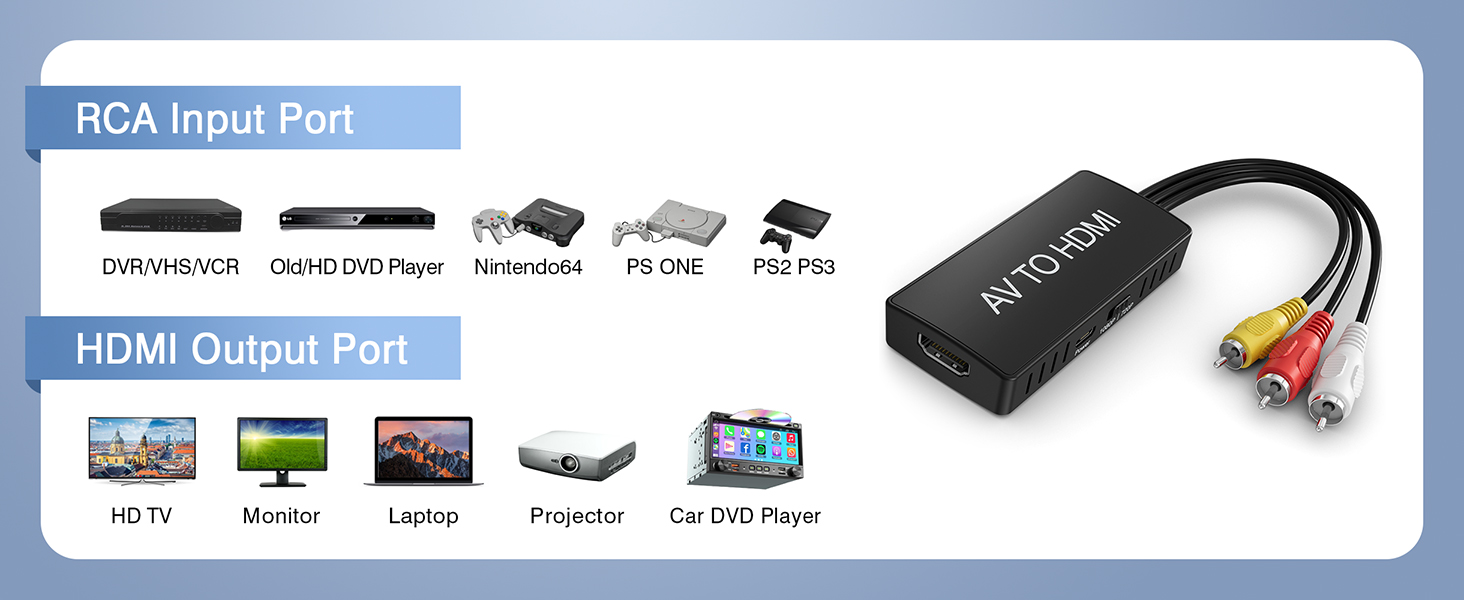 composite to hdmi converter
