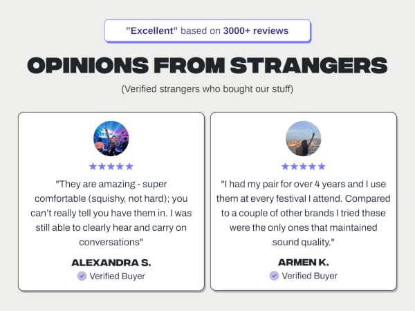 Opinions from Stragners