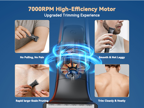 Text reads '7000RPM High-Efficiency Motor Upgraded Trimming Experience'. Composite image showing six panels demonstrating different hair trimming angles with electric trimmer, centered by glowing blue motor visualization.