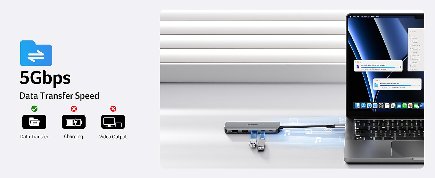 Acer USB C Hub, 5-IN-1 USBC to HDMI Adapter