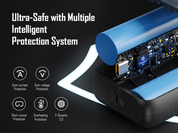 Multiple Protection System