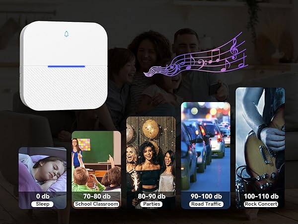 1000ft Wireless Range