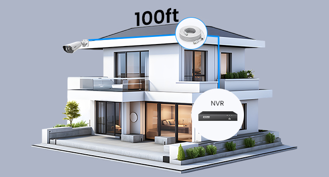 Stable & Fast Data Transfer