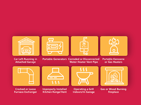 Kidde Nighthawk Carbon Monoxide Detector