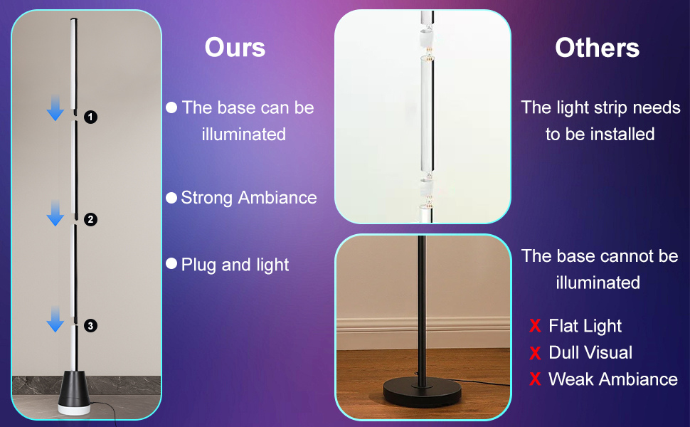 Ideal Standing Lamp for Living Rooms