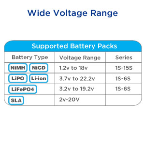 wide voltage range
