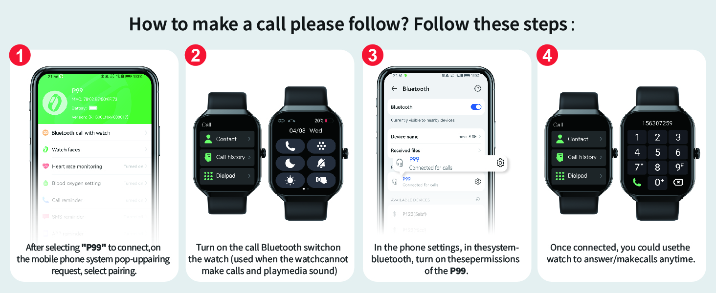 Infographic showing four steps to make a call on a smartwatch. Displays smartphone and smartwatch screens with user interface elements for initiating and managing calls.
