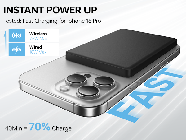 10,000mAh for MagSafe Power Bank