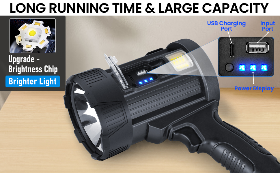 Rechargeable Spotlight Super Bright Handheld Flashlight Powered Large Searchlight Boating