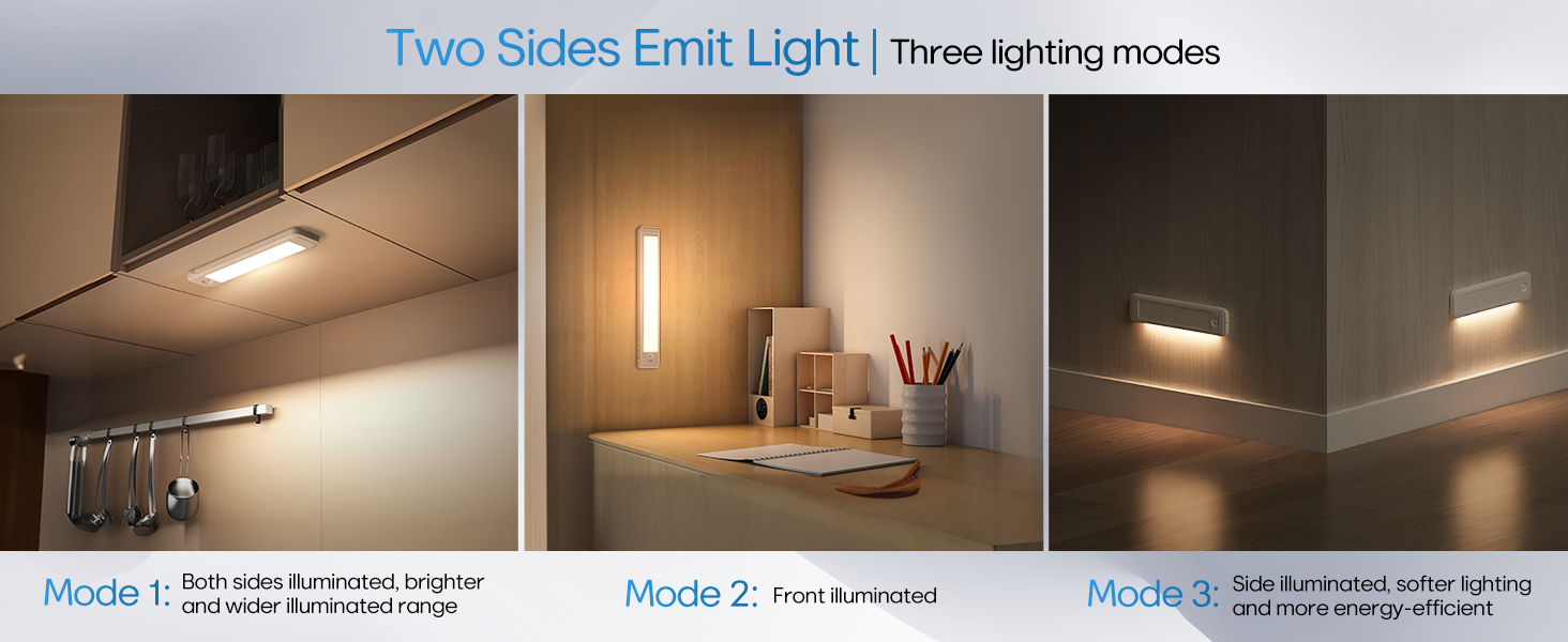 motion sensor light indoor