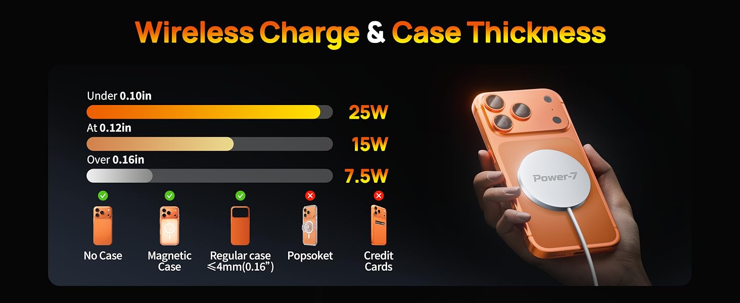 wireless charger pad