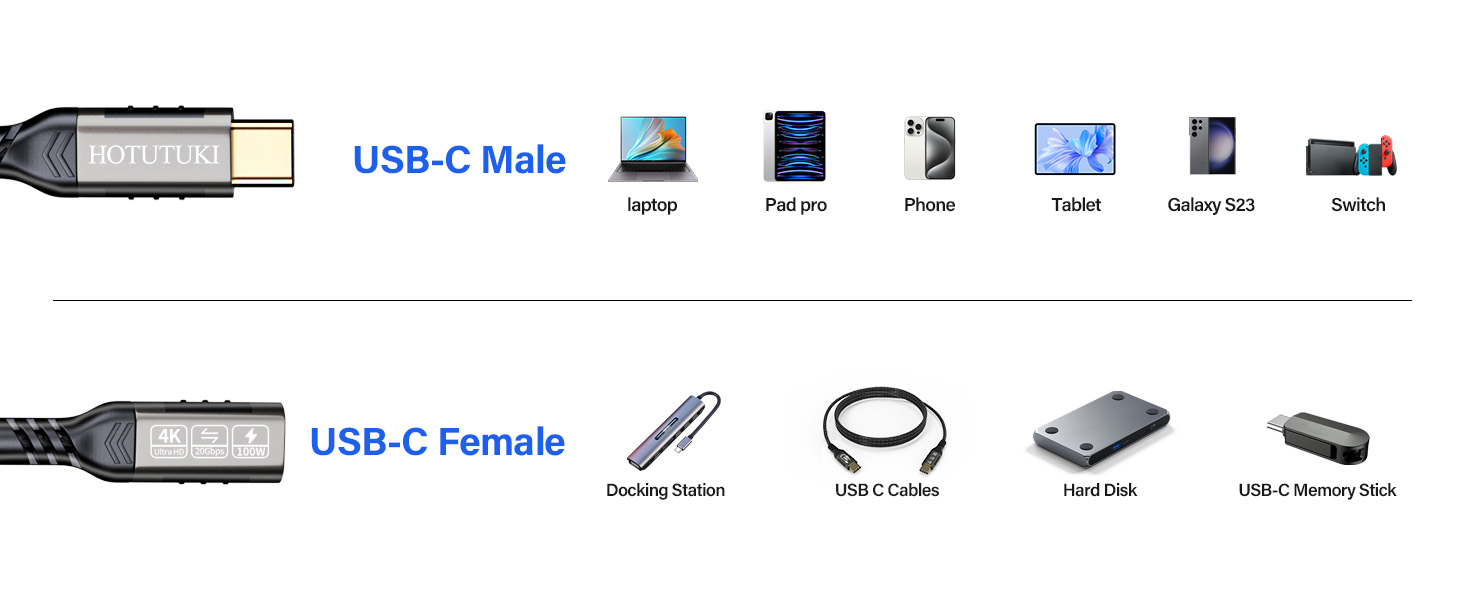thunderbolt male female