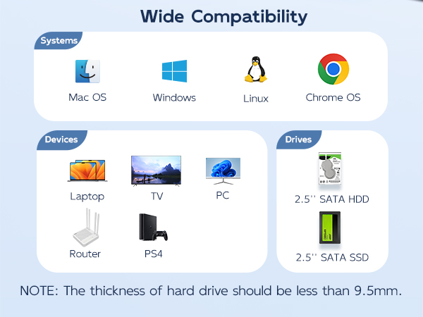 SATA to USB 3.0 Adapter for 2.5