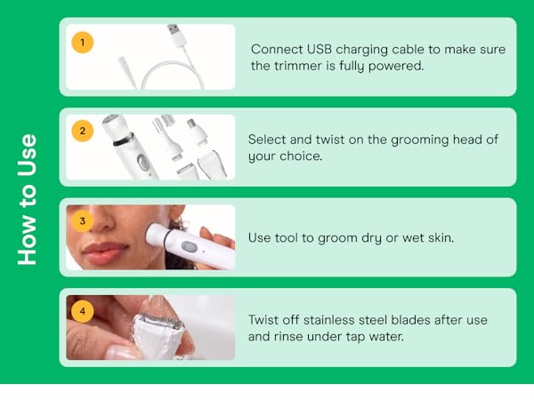 How to use