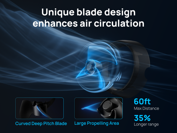 3 Custom blade design