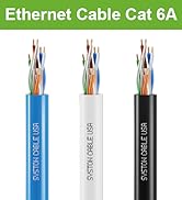 SYSTON CABLE TECHNOLOGY