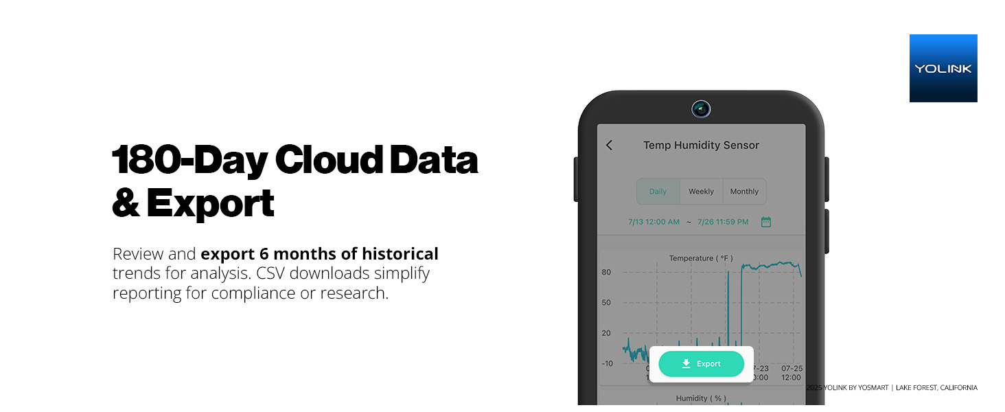 180-Day Cloud Data &amp; Export