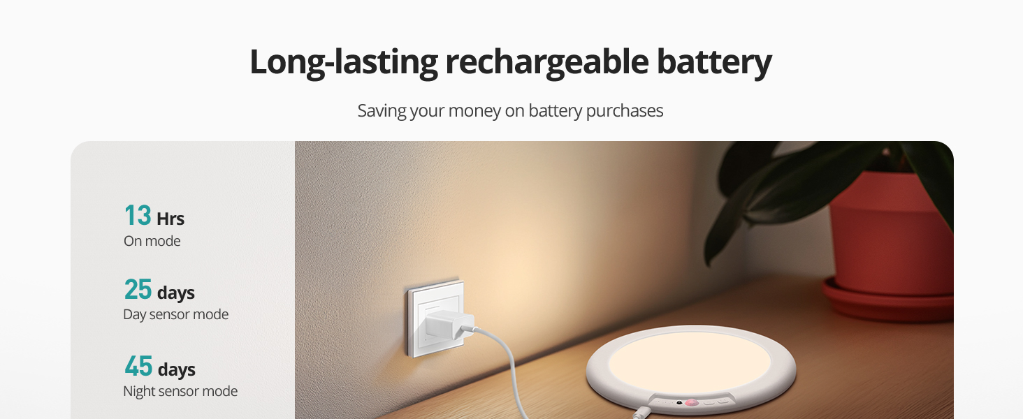 wowatt Battery Operated Ceiling Light