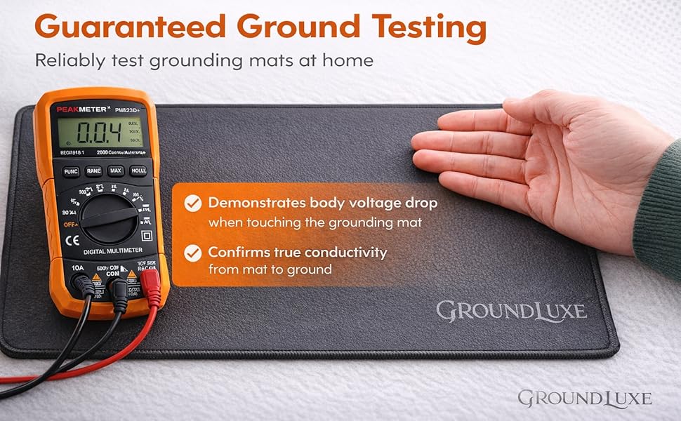Gauranteed ground testing